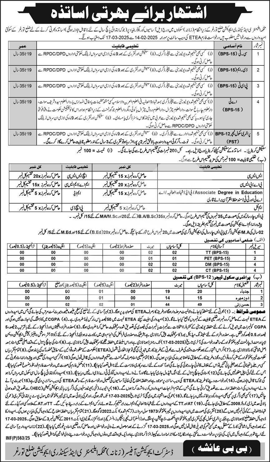 Teaching Jobs in KPK