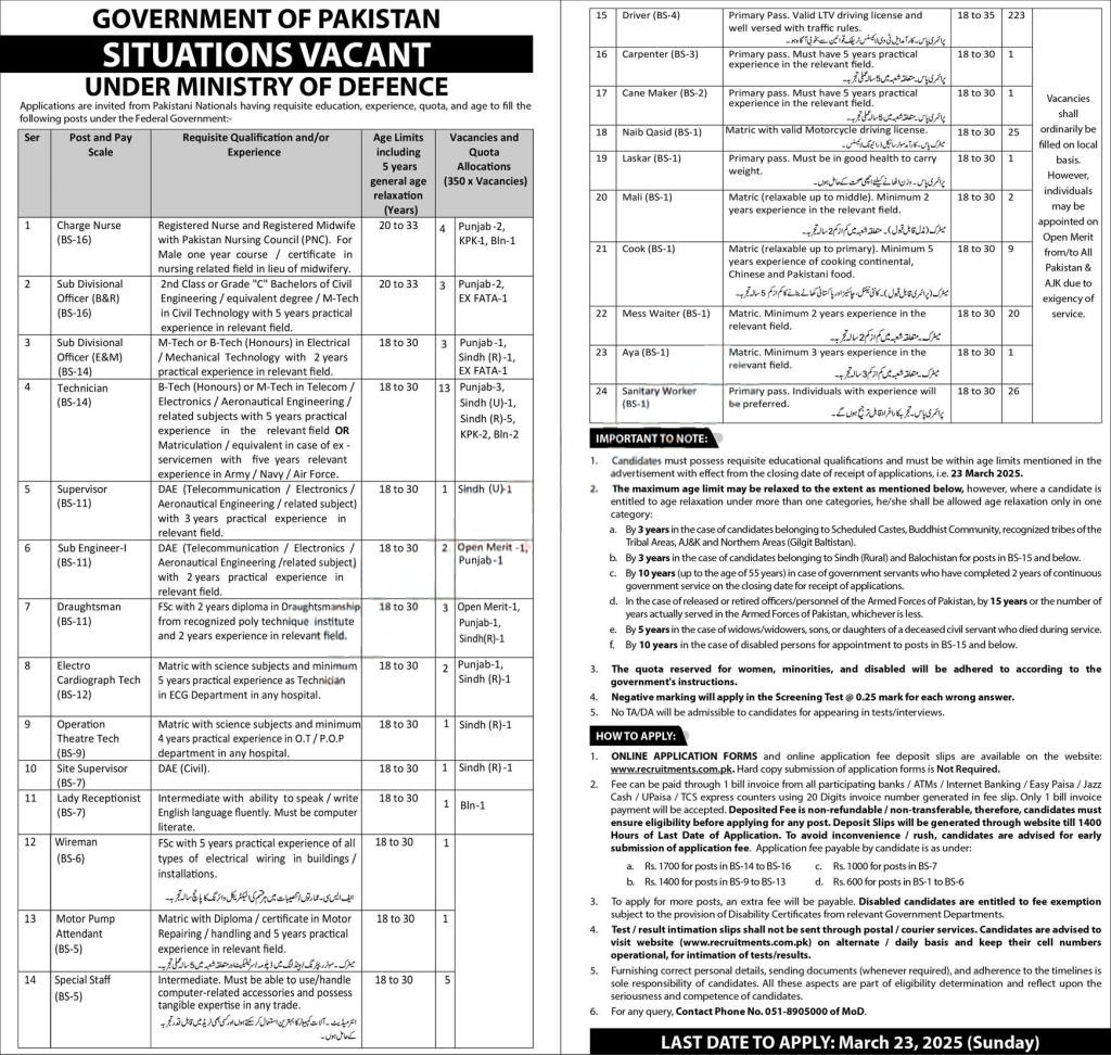 Ministry of Defence Jobs